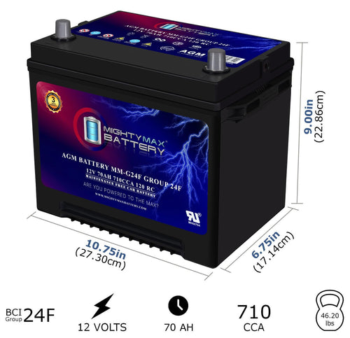 12V 70Ah AGM Battery H59199
