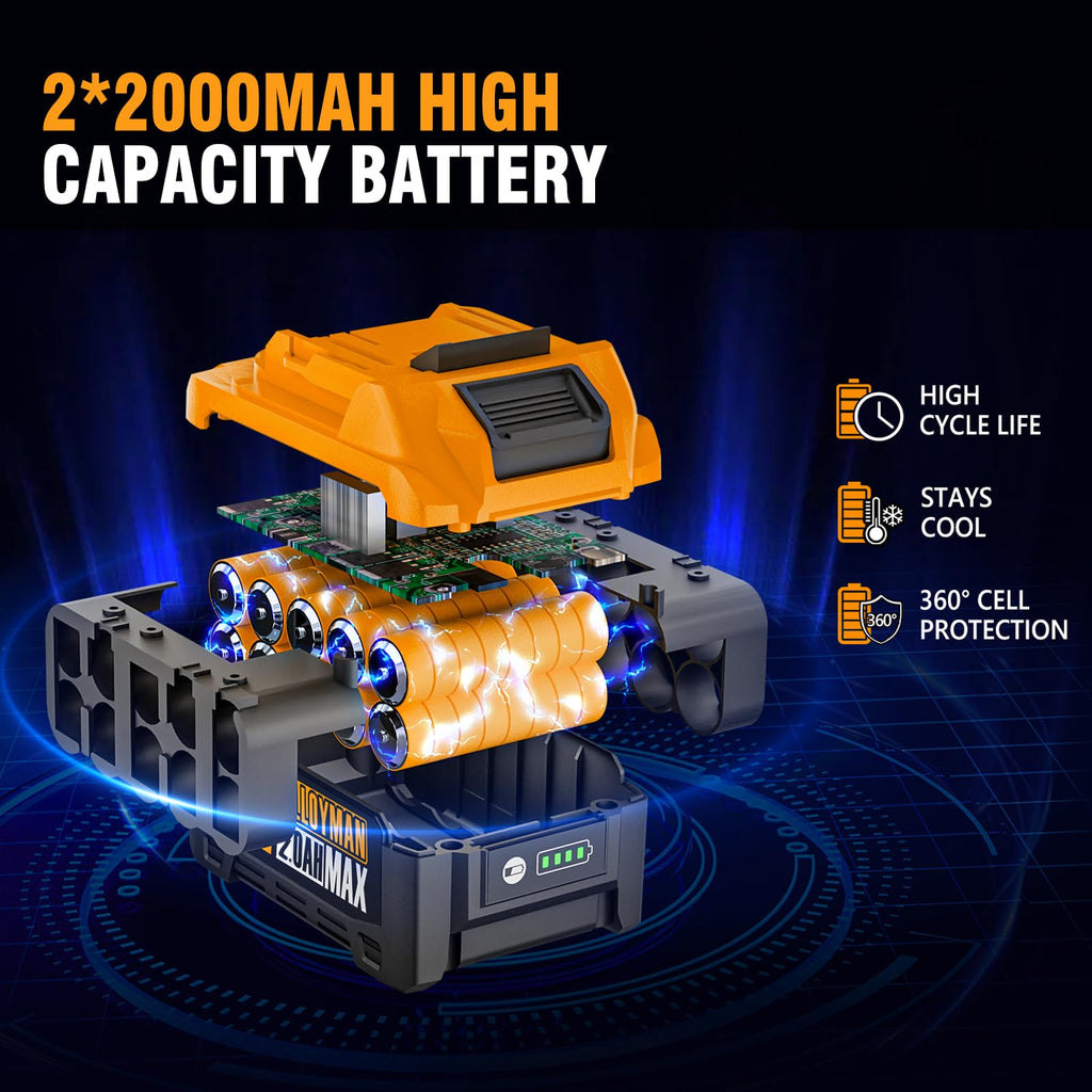 40V Cordless Leaf Blower 580CFM 180MPH C7349