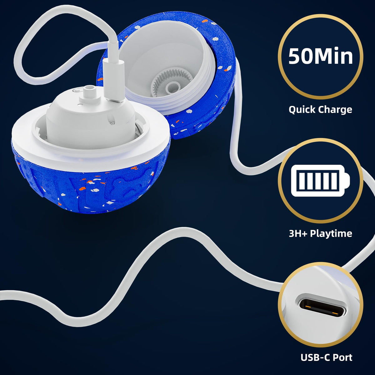 Interactive Dog Ball Toy 3 Modes V151