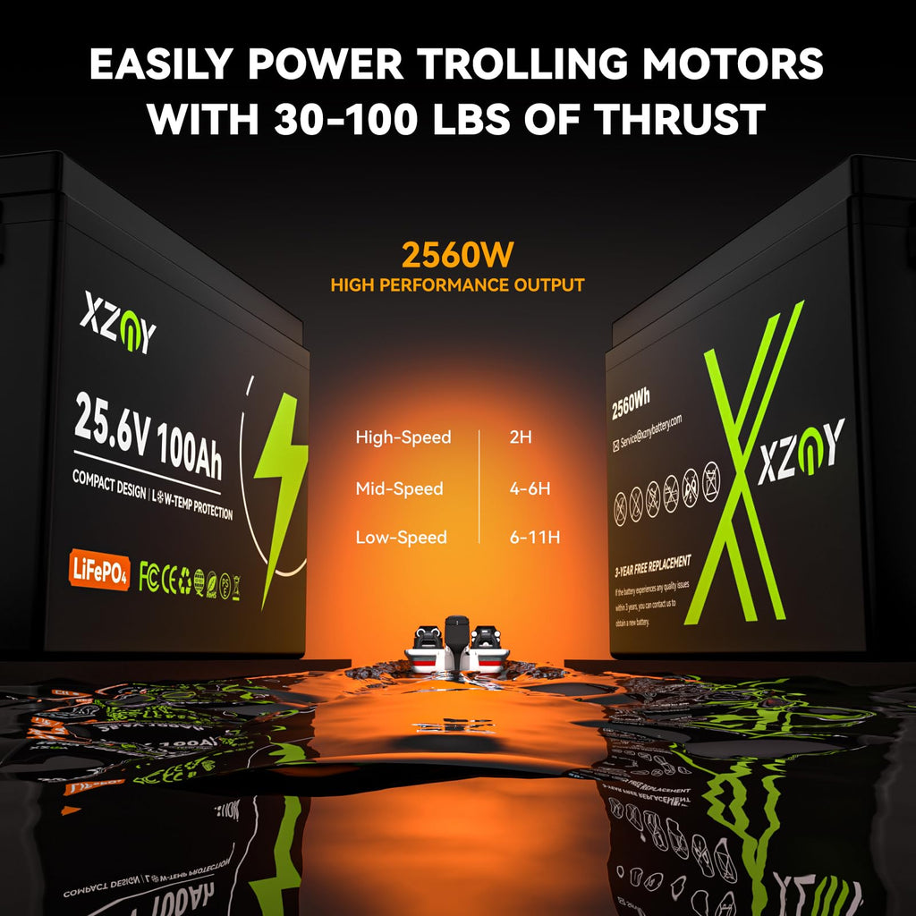 24V 100Ah LiFePO4 Battery R800105