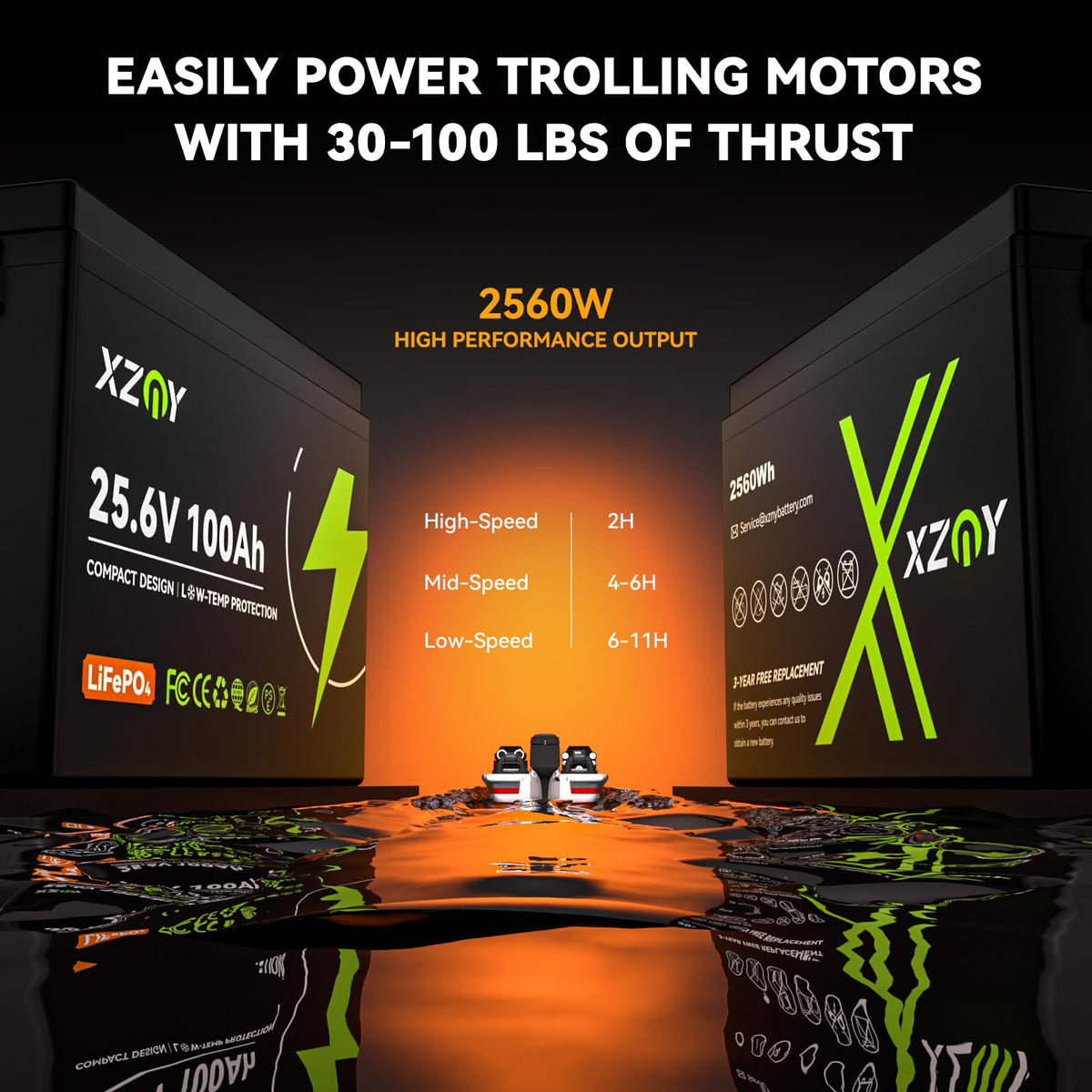 24V 100Ah LiFePO4 Battery R800105