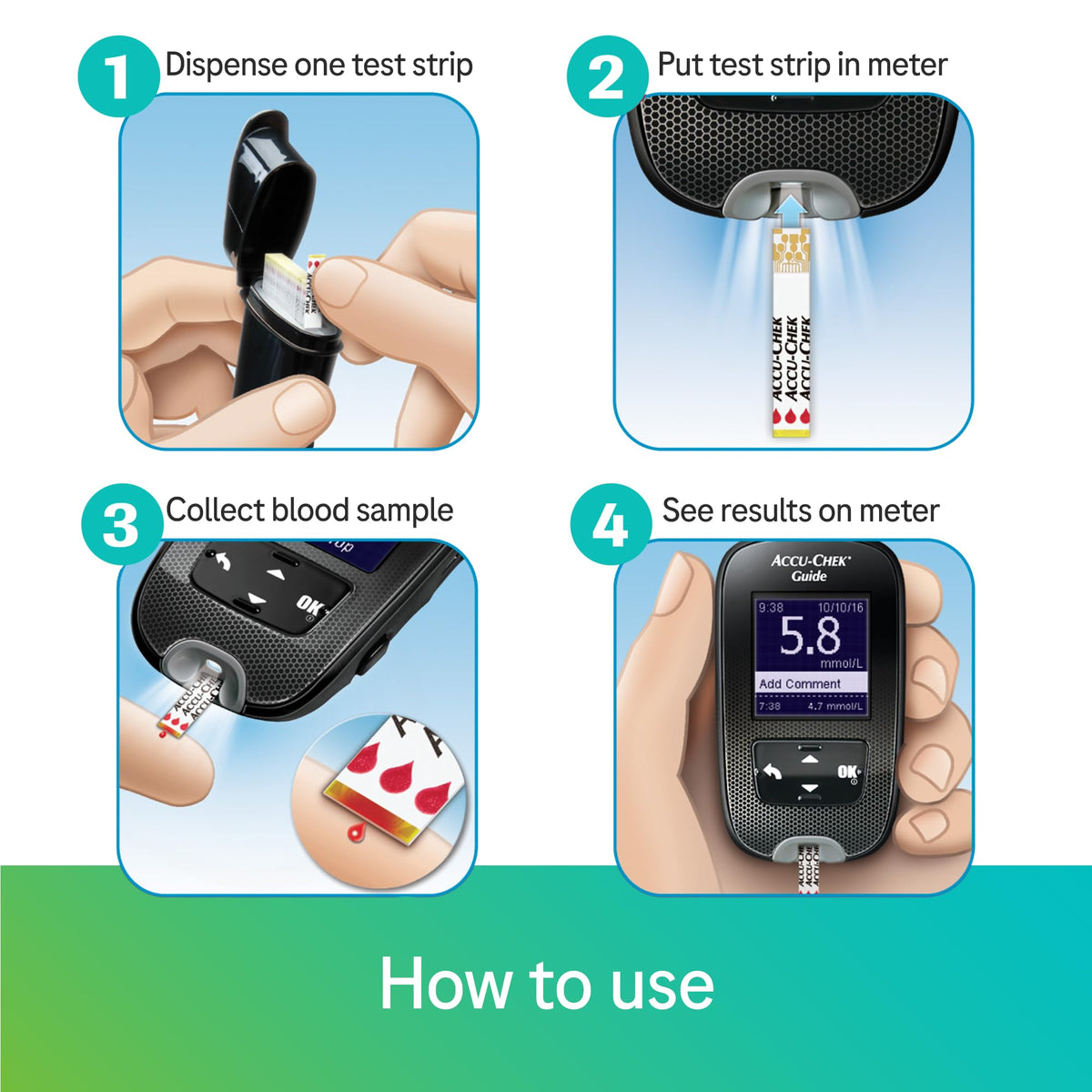 Glucose Monitor Starter Kit O5664