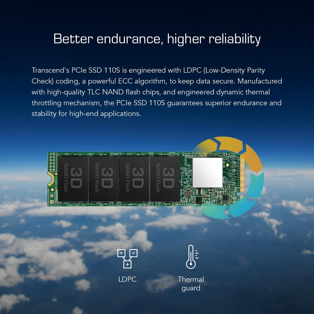512GB PCIe 3.0 M.2 2280 SSD V74745