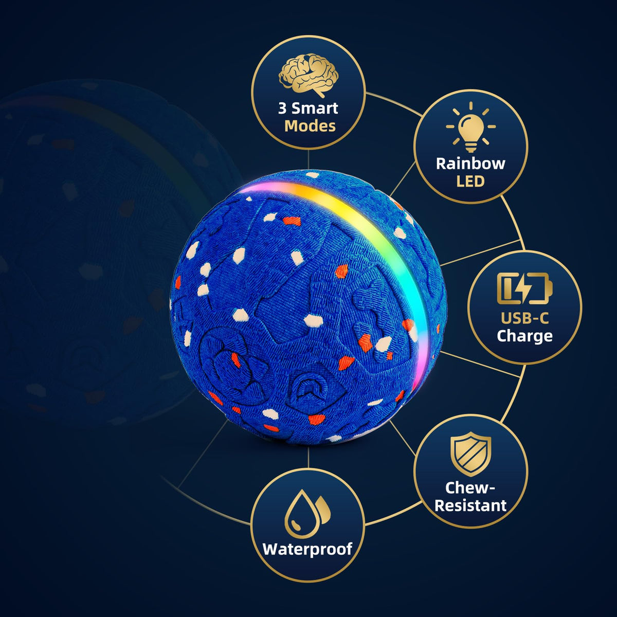 Interactive Dog Ball Toy 3 Modes V151