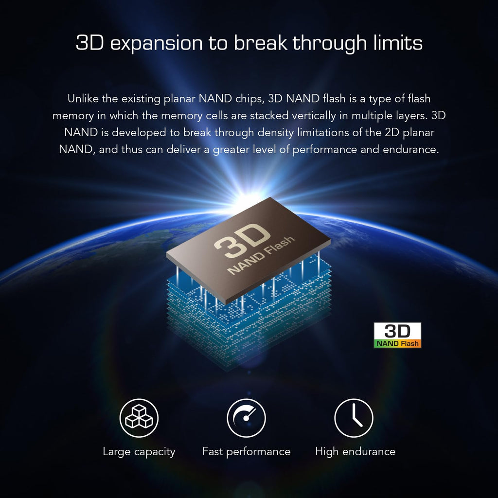 512GB PCIe 3.0 M.2 2280 SSD V74745