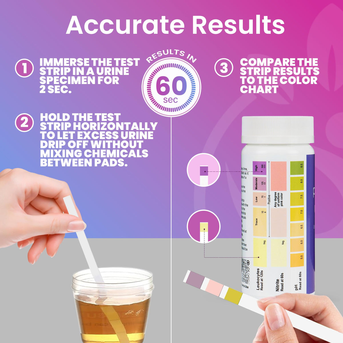 Vaginal pH UTI Tests Combo Kit H696652