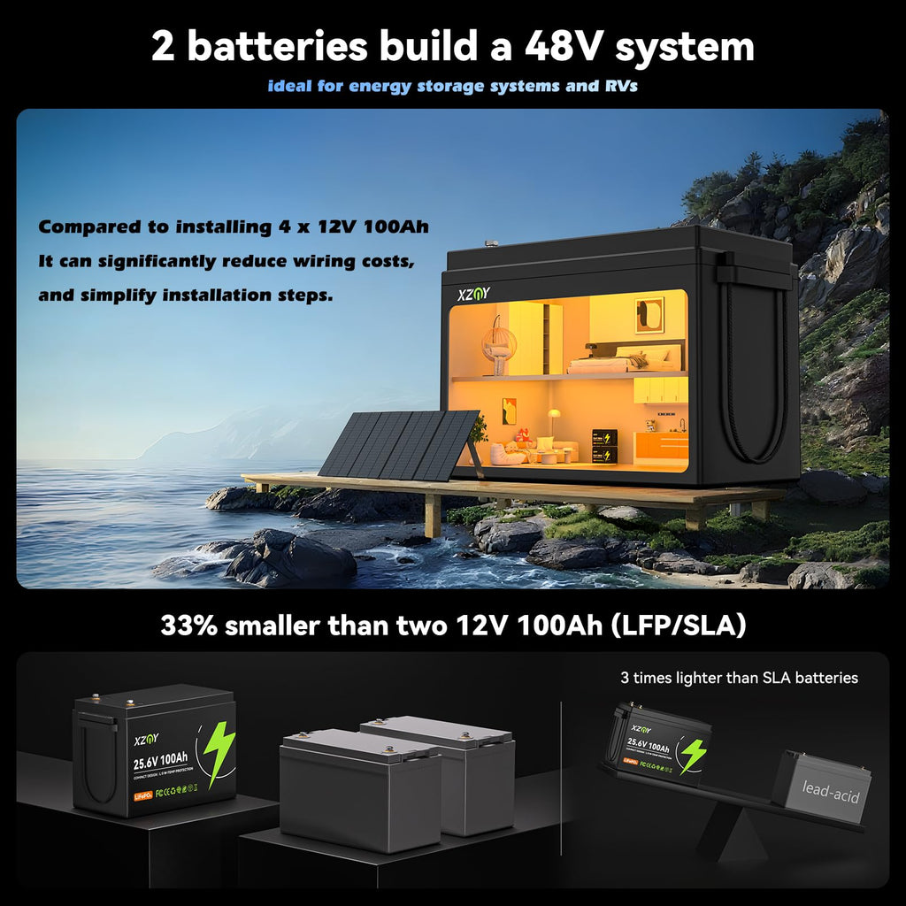 24V 100Ah LiFePO4 Battery R800105