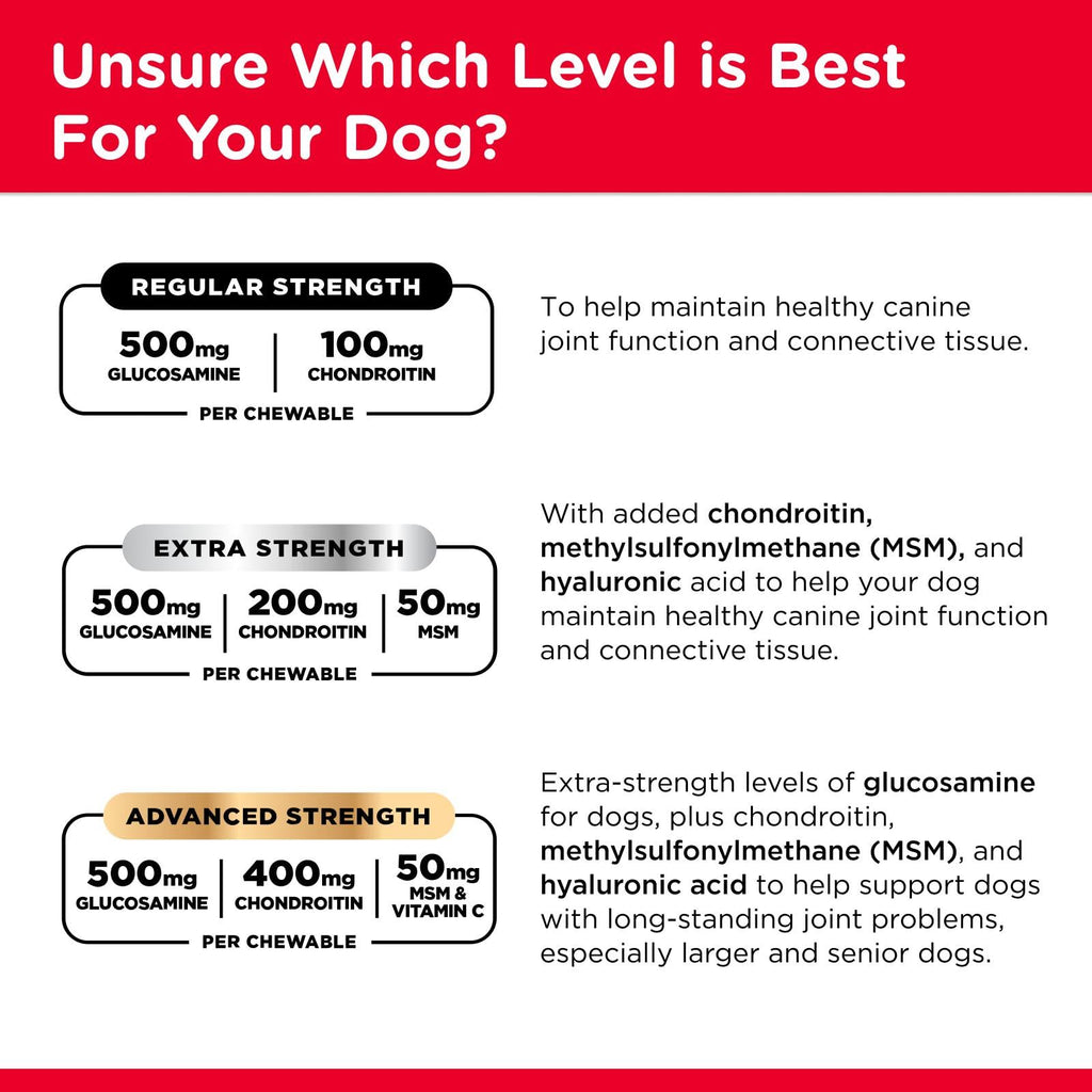 Dog Supplement, 500mg Glucosamine, 75 Count B201