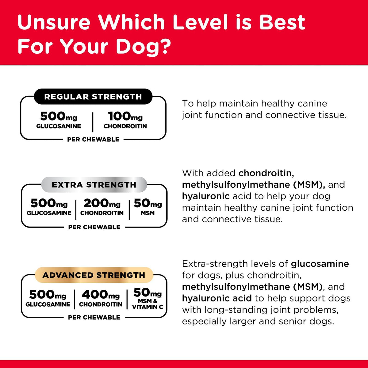 Dog Supplement, 500mg Glucosamine, 75 Count B201