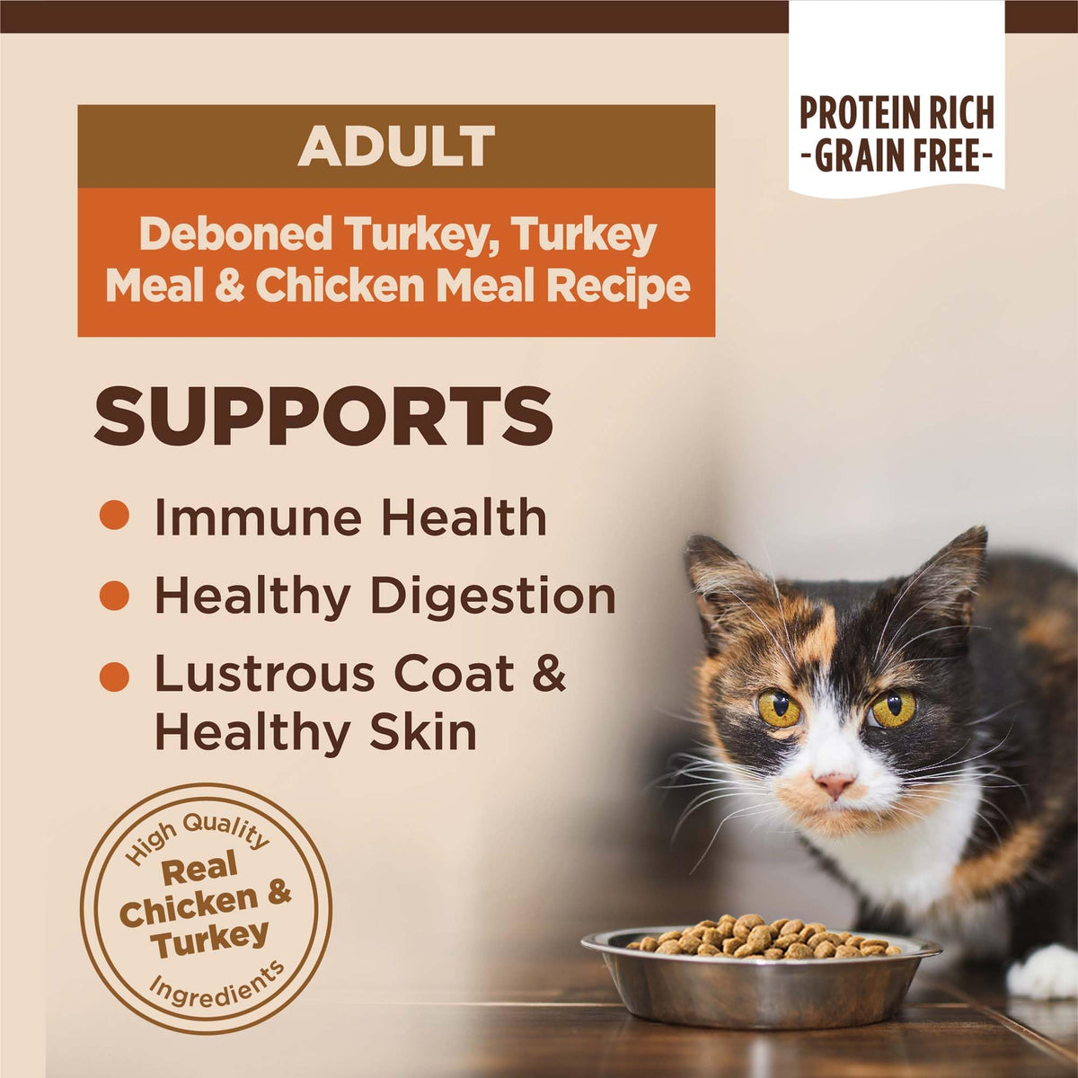 Grain Free Turkey and Chicken Dry Cat Food S1672