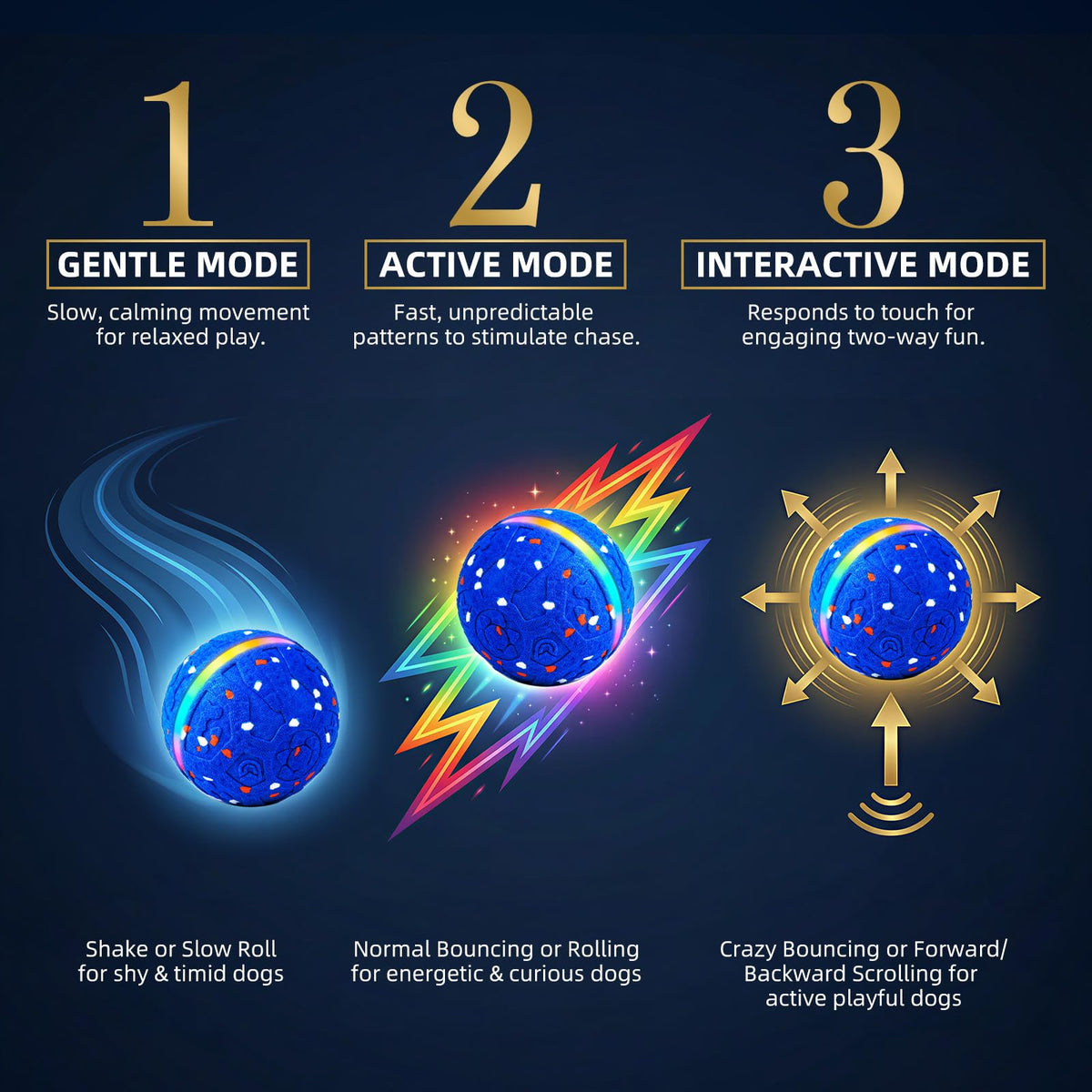 Interactive Dog Ball Toy 3 Modes V151