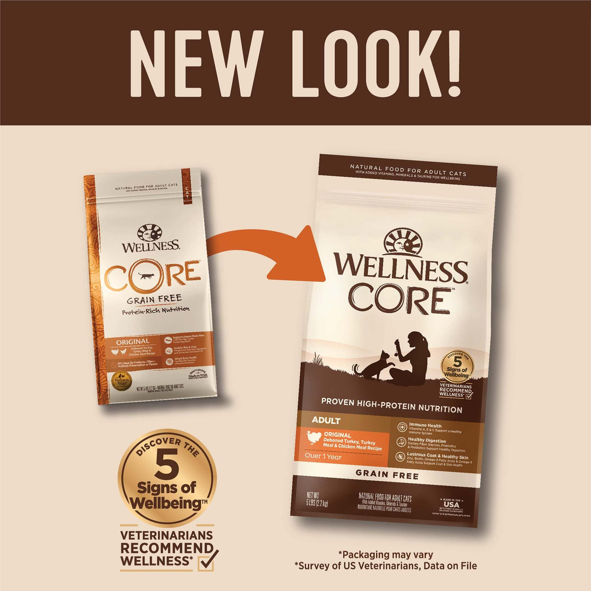 Grain Free Turkey and Chicken Dry Cat Food S1672