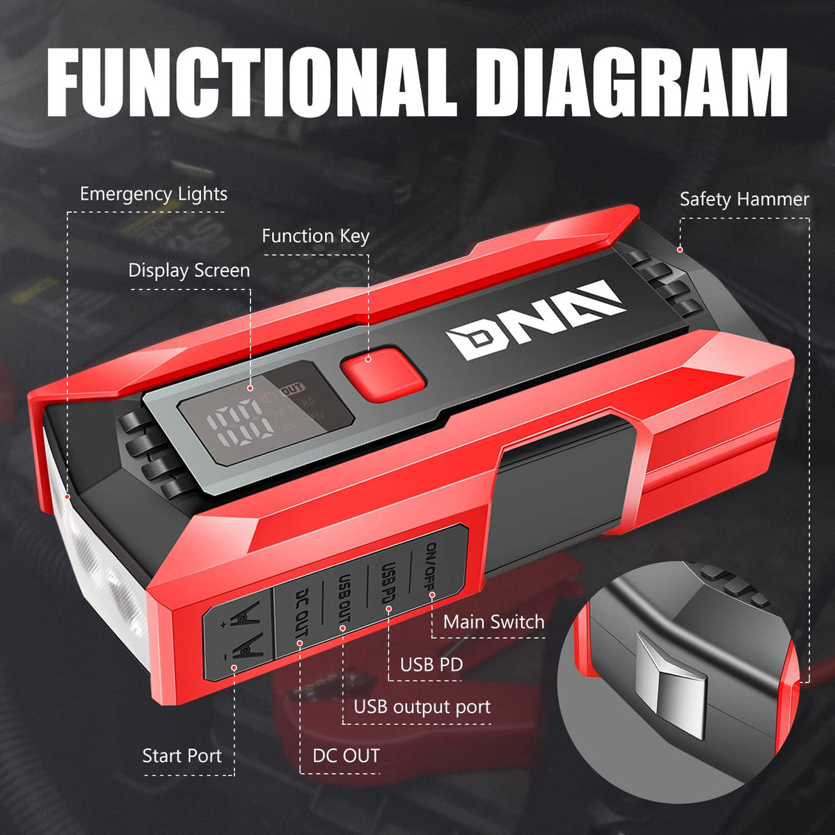 12V 2000A Peak Portable Car Battery Jump Starter with Carry Case T7947