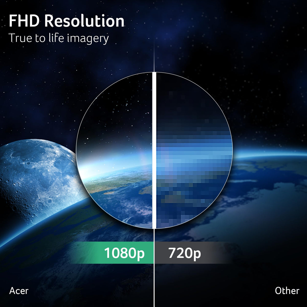23.8in FHD 1920x1080 IPS 120Hz Monitor B13184
