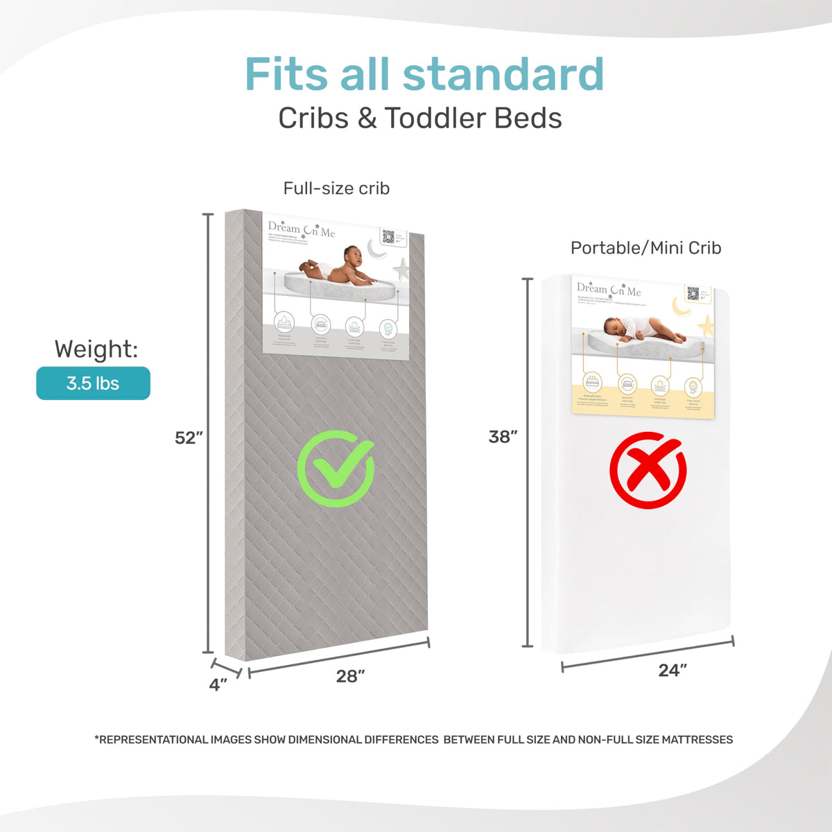 4” Firm Fiber Crib & Toddler Bed Mattress, Dual-Sided, Waterproof, Grey Embossed Vinyl Cover X908