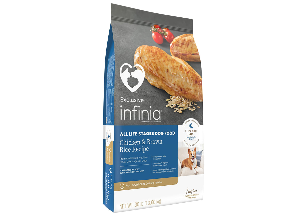 Chicken & Brown Rice Dog Food 30 Pound Bag J8326