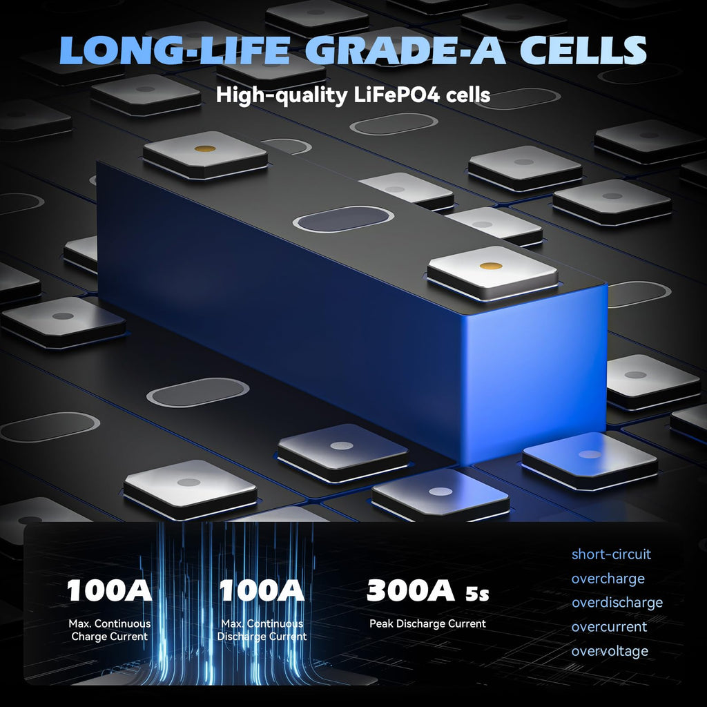 24V 100Ah LiFePO4 Battery R800105