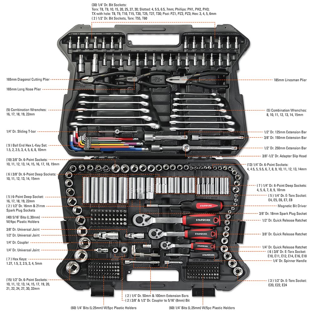 314-Piece Mechanics Tool Set and Socket Set, 1/4", 3/8", 1/2" Drive, Metric W843