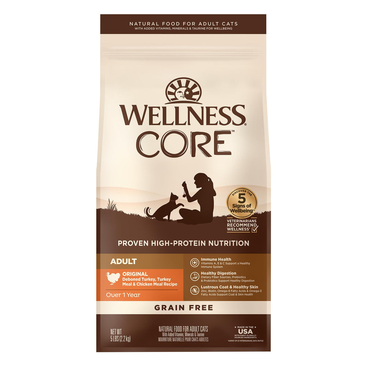 Grain Free Turkey and Chicken Dry Cat Food S1672