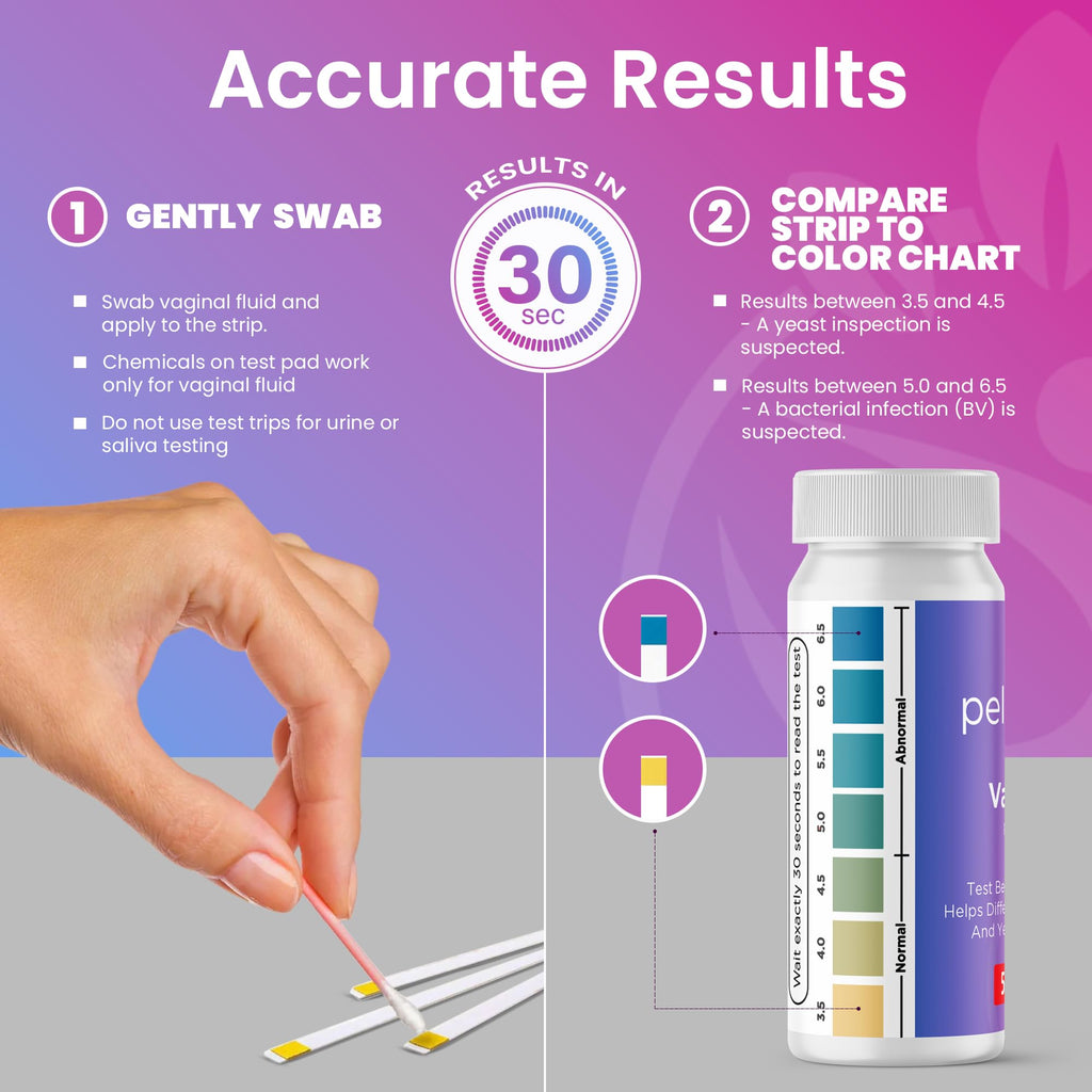 Vaginal pH UTI Tests Combo Kit H696652