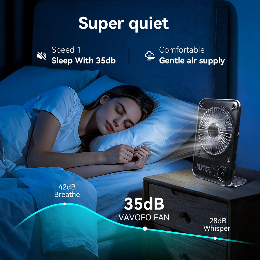 8.6 Inch Rechargeable Portable Desk Fan A981