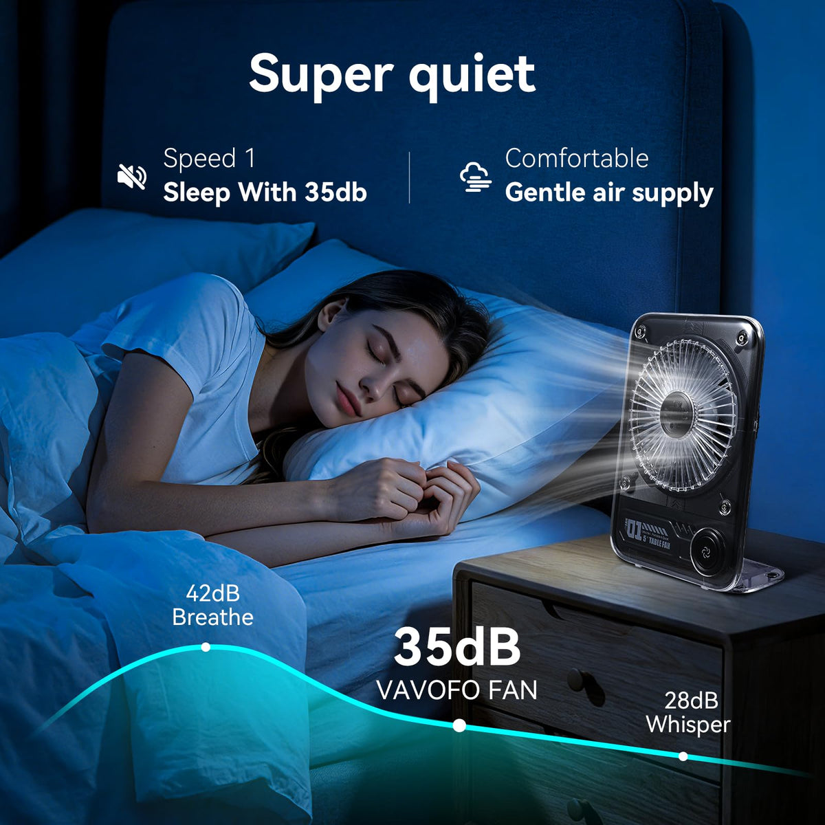 8.6 Inch Rechargeable Portable Desk Fan A981