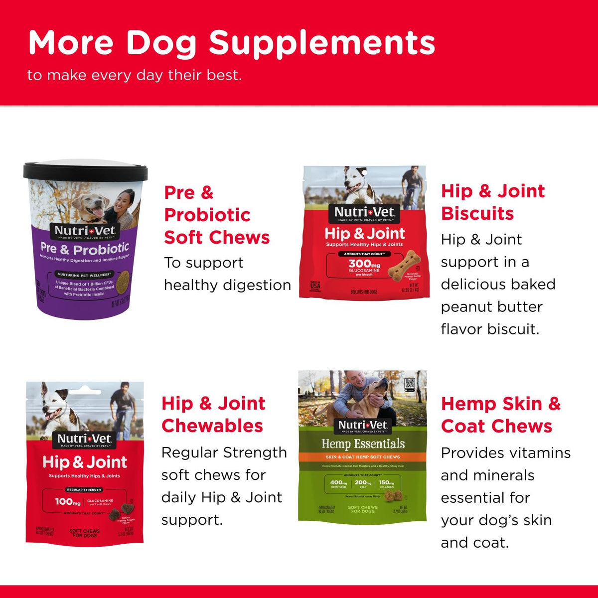Dog Supplement, 500mg Glucosamine, 75 Count B201