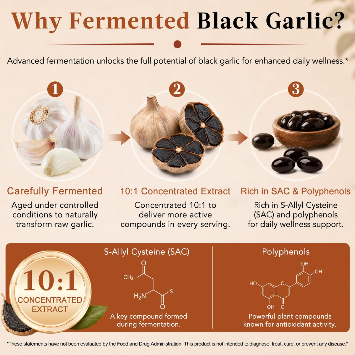Black Garlic Softgels 6000mg 120 Softgels M26256