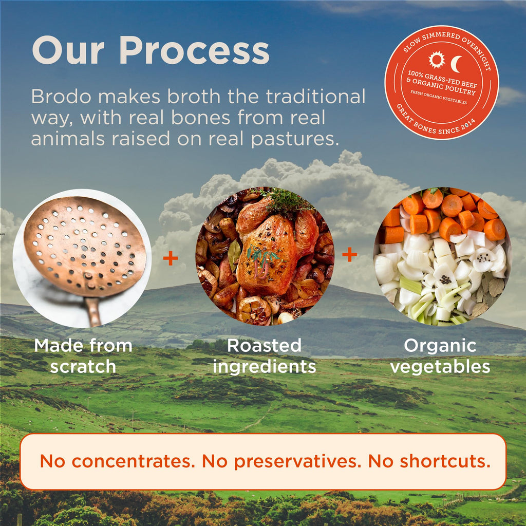 Grass-Fed Beef Bone Broth 8.3 oz Q82153
