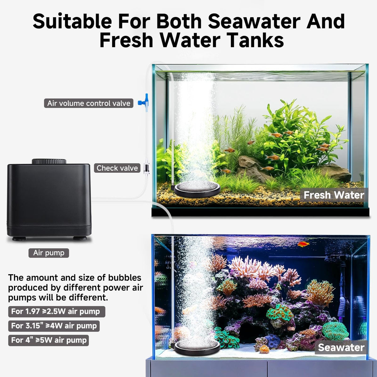 Aquarium Air Stone Diffuser Kit 2 x 2 Inch H7325