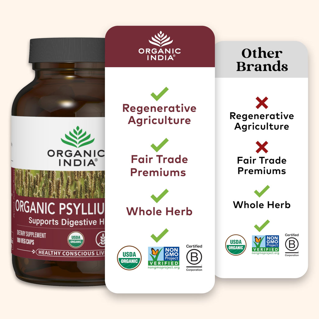 Psyllium Husk Capsules Fiber Supplement Vegan 180 Count H425