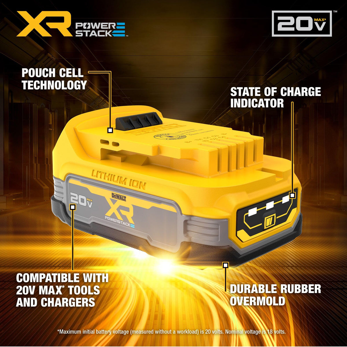 20V MAX Lithium Ion Battery 2 Pack W17041