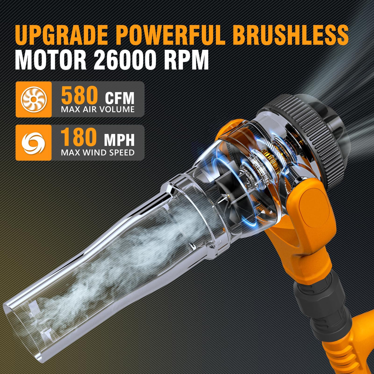 40V Cordless Leaf Blower 580CFM 180MPH C7349