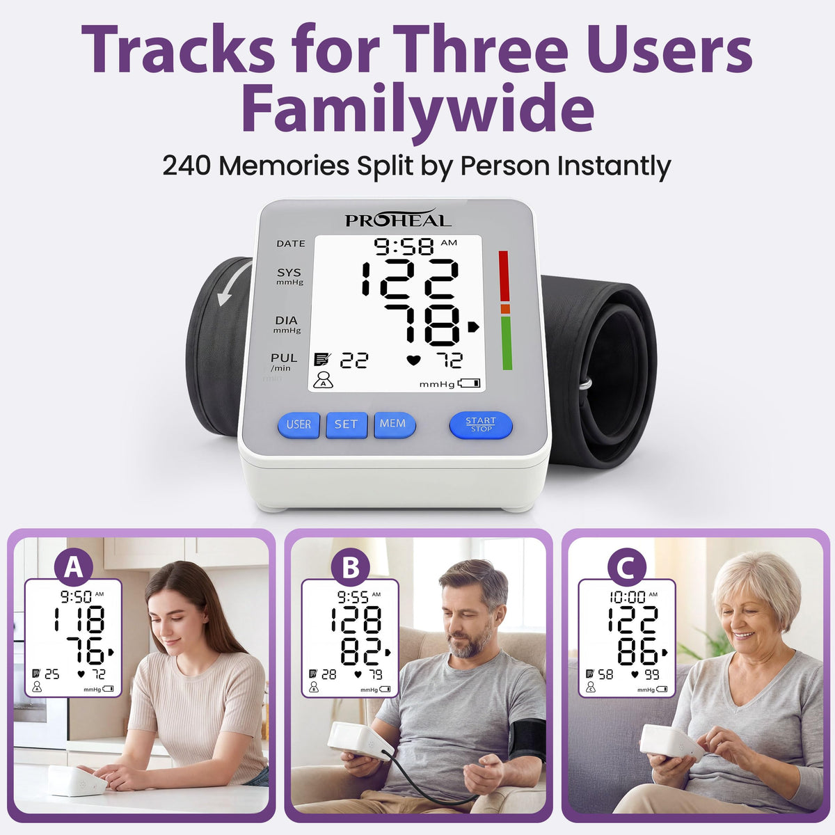 Talking Blood Pressure Monitor with Upper Arm Cuff, Backlit Display, Carry Bag B502