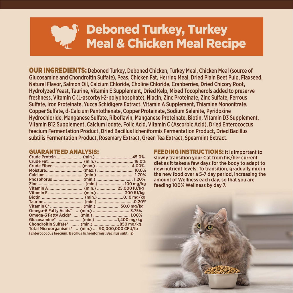 Grain Free Turkey and Chicken Dry Cat Food S1672