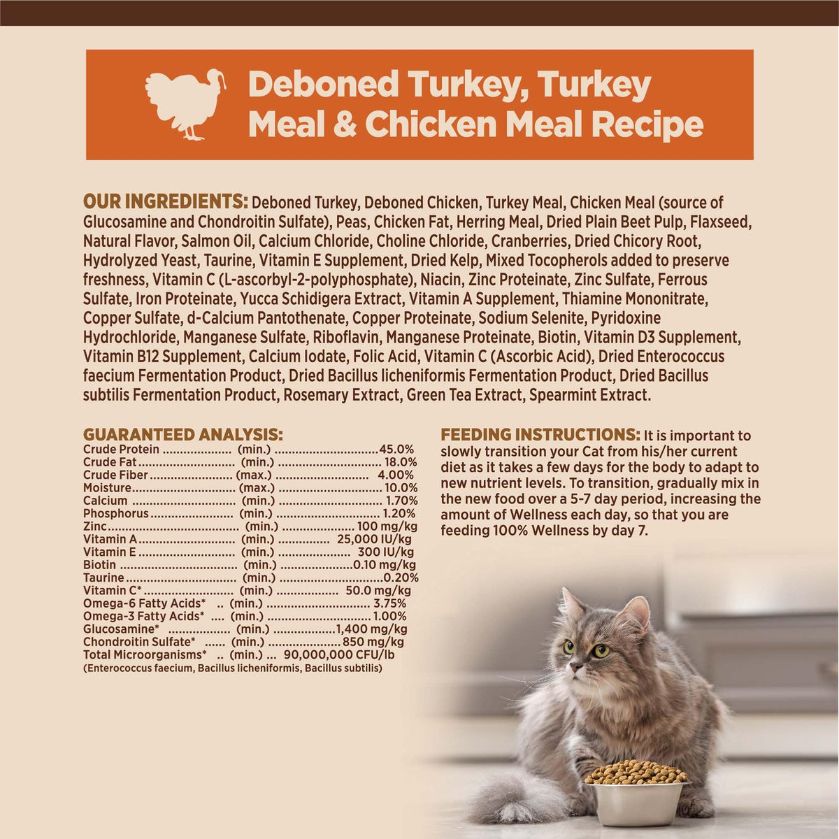 Grain Free Turkey and Chicken Dry Cat Food S1672