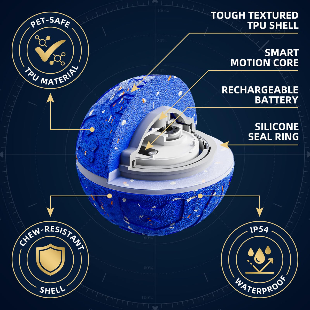 Interactive Dog Ball Toy 3 Modes V151